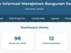 Sistem Informasi Manajemen Bangunan Gedung Kabupaten Langkat: Fitur dan Manfaat dari Situs SIMBG Langkat