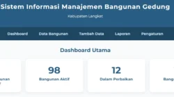 Sistem Informasi Manajemen Bangunan Gedung Kabupaten Langkat: Fitur dan Manfaat dari Situs SIMBG Langkat