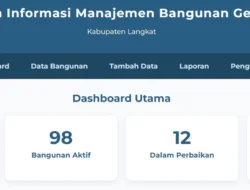Sistem Informasi Manajemen Bangunan Gedung Kabupaten Langkat: Fitur dan Manfaat dari Situs SIMBG Langkat
