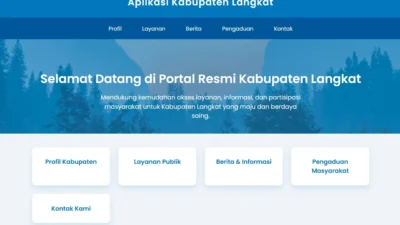 Aplikasi Pasar Kabupaten Langkat