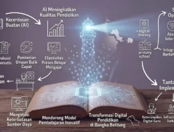 Implementasi Artificial Intelligence (AI) dalam Meningkatkan Kualitas Pembelajaran Sekolah Dasar di Bangka Belitung